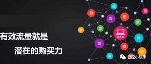 抖音云控解析 賦能互聯網商品銷售的可信度探討